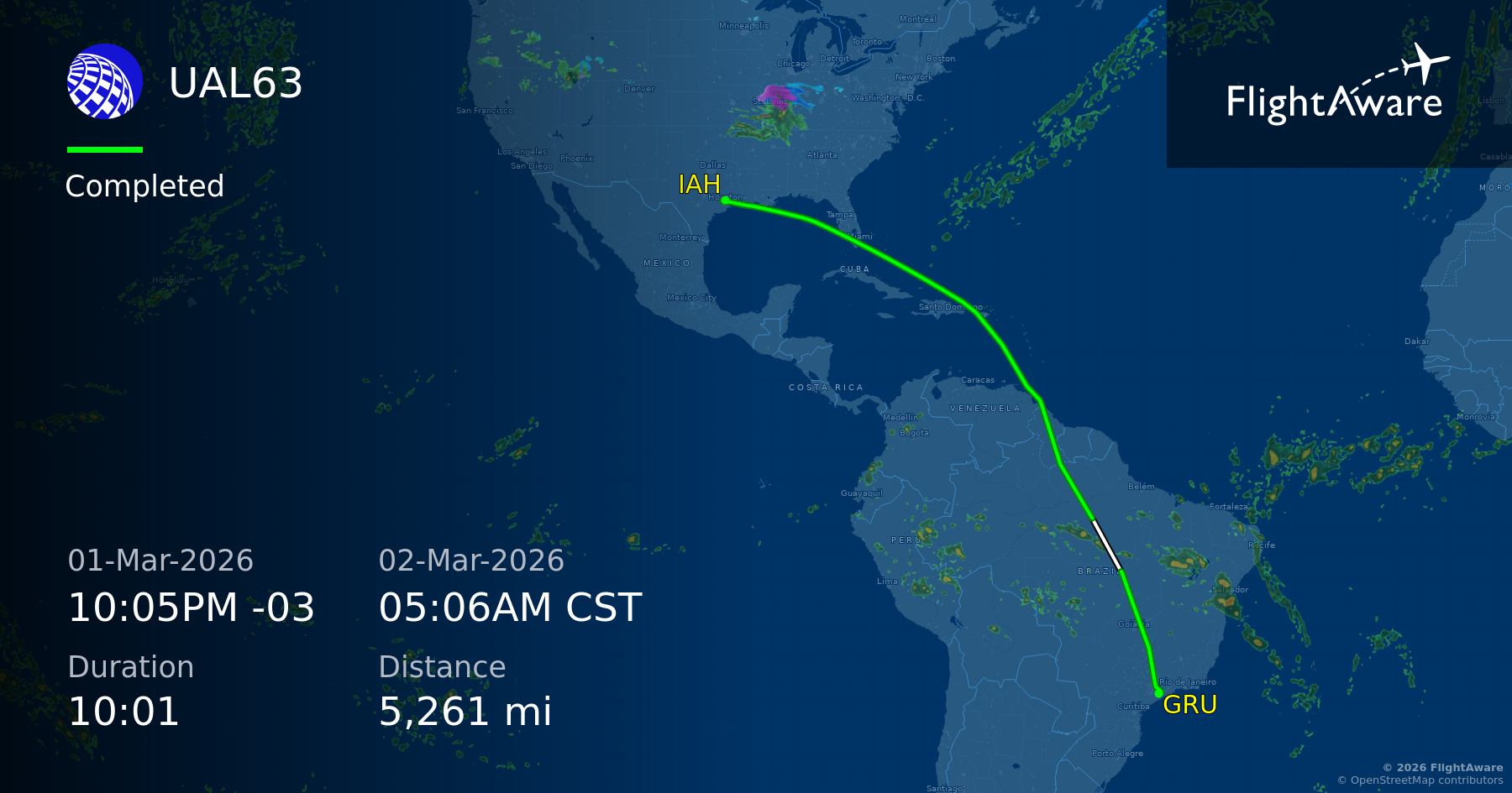 AI in Smart Metering: Genus Power's End-to-End AMI Innovation